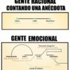 Vivir en el aquí y ahora